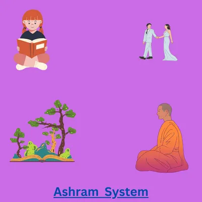 Ashram System