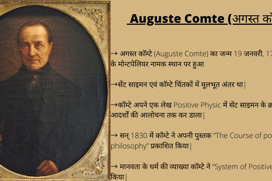 Auguste Comte (अगस्त कॉम्टे)