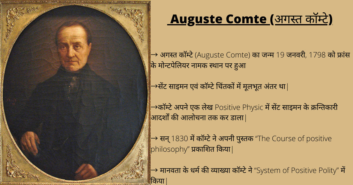 Auguste Comte (अगस्त कॉम्टे)
