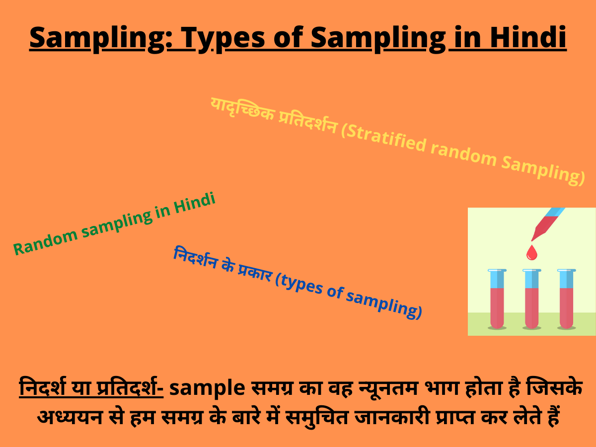 sampling in Hindi