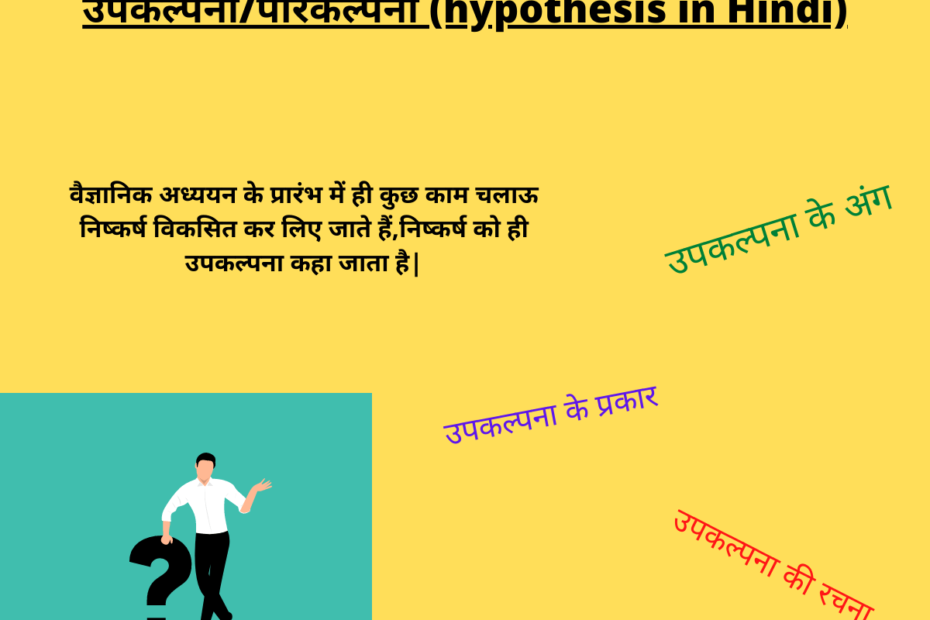 उपकल्पना/परिकल्पना (hypothesis in Hindi)