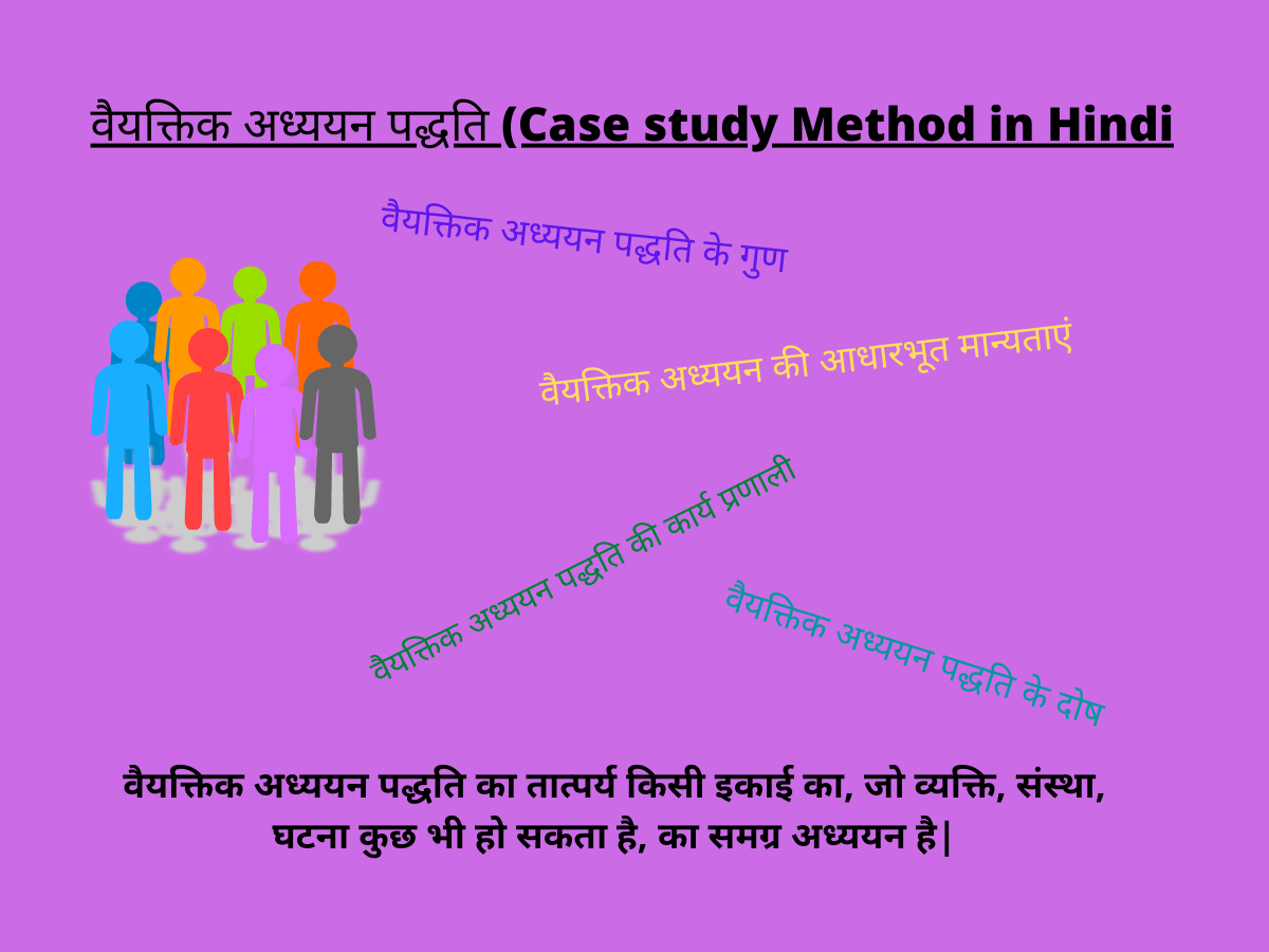 वैयक्तिक अध्ययन पद्धति (Case study Method in Hindi