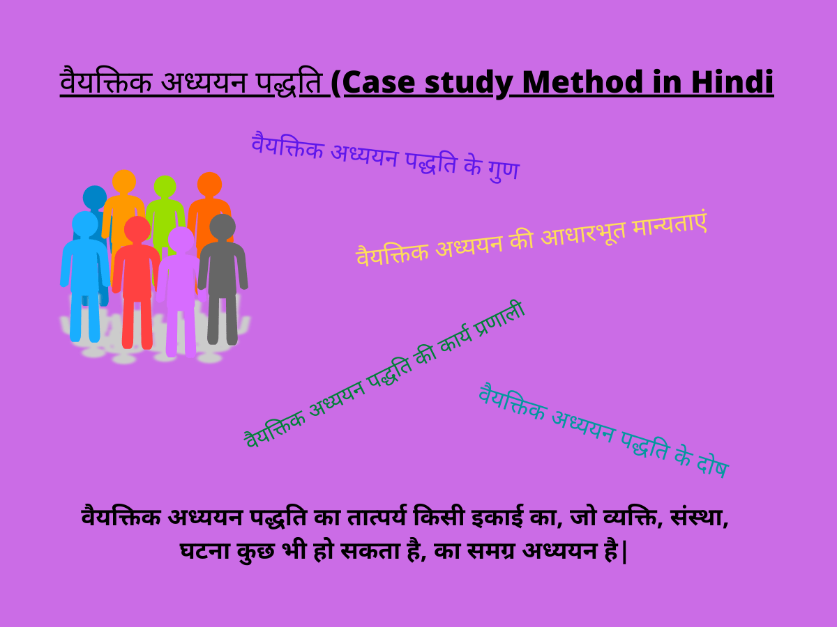 case study method meaning in hindi