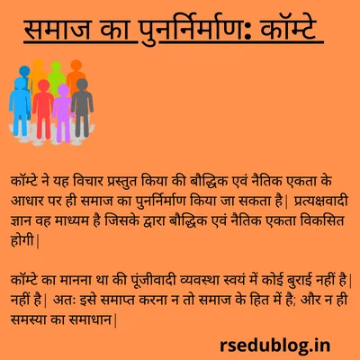 समाज का पुनर्निर्माण कॉम्टे